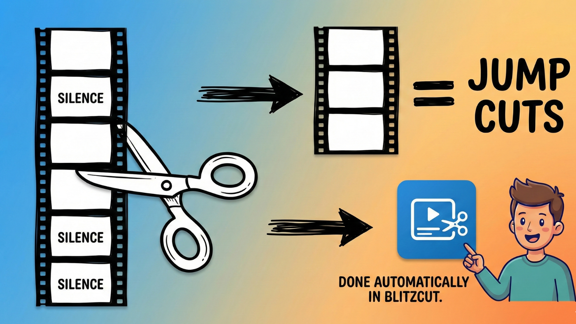 How to Jump Cut Video Automatically: The Ultimate Editor for Creators